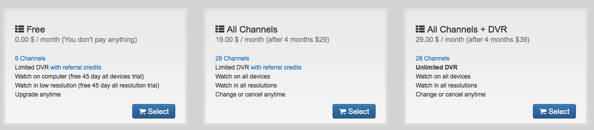 Pricing of www.ustvnow.com